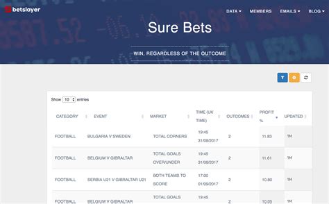 arb betting finder